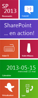 La conférence SharePoint d'une journée pour les gens efficaces